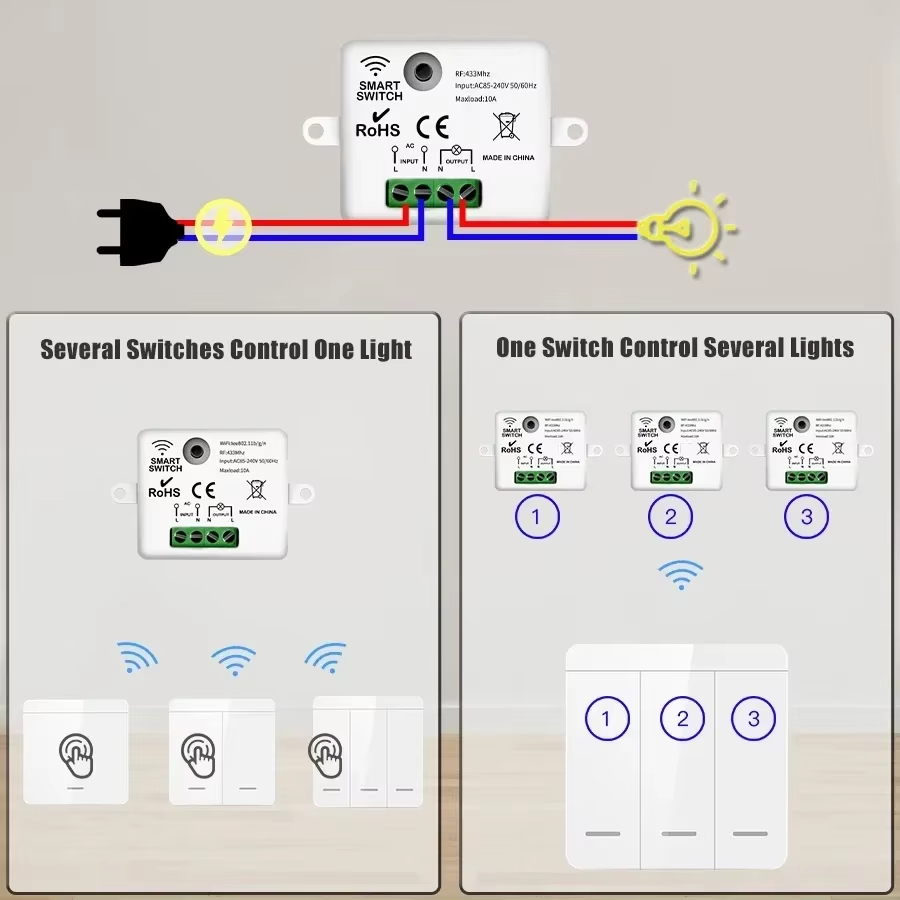AXUS RF433 Relè Interruttore Mini Telecomando 433 Mhz Interruttore A Parete Senza Fili 1/2/3 Gang Interruttore Sul Pannello A Parete Lampada A Led Ventilatore Intelligente