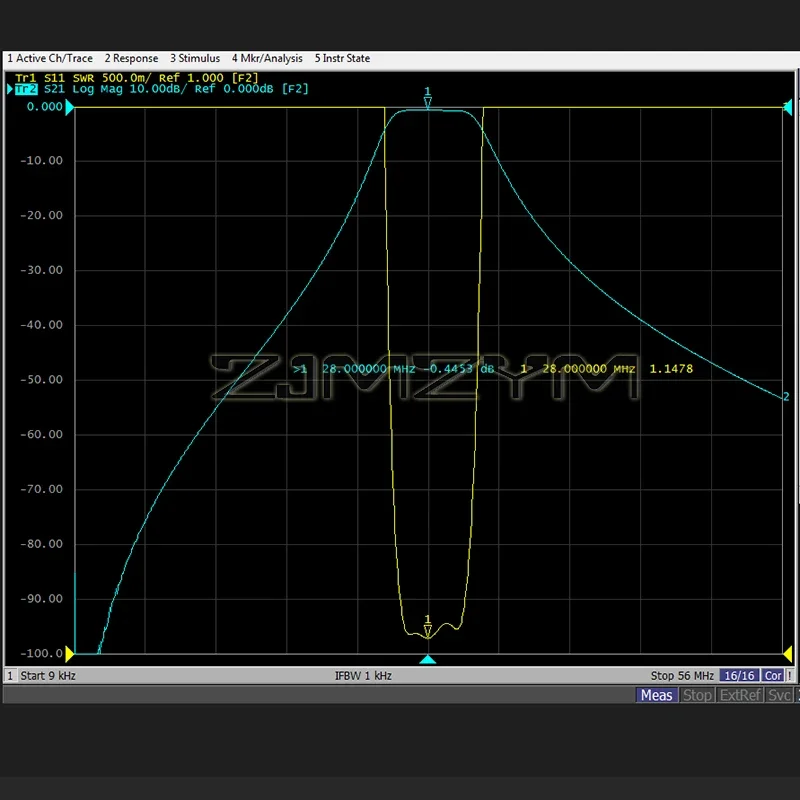 BPF-28-200W Bandpassfilter HF 28 MHz Kurzwelle M Innensitz Schmalband BPF 10 m Band High Isolation Bandpass Filter Antena
