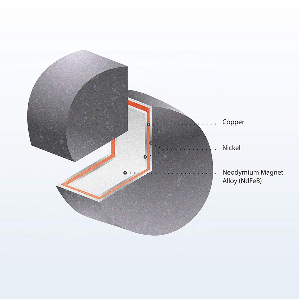 超強力ネオジム磁石,冷蔵庫,日曜大工,建設,科学,オフィス用の強力な希土類磁石,50個