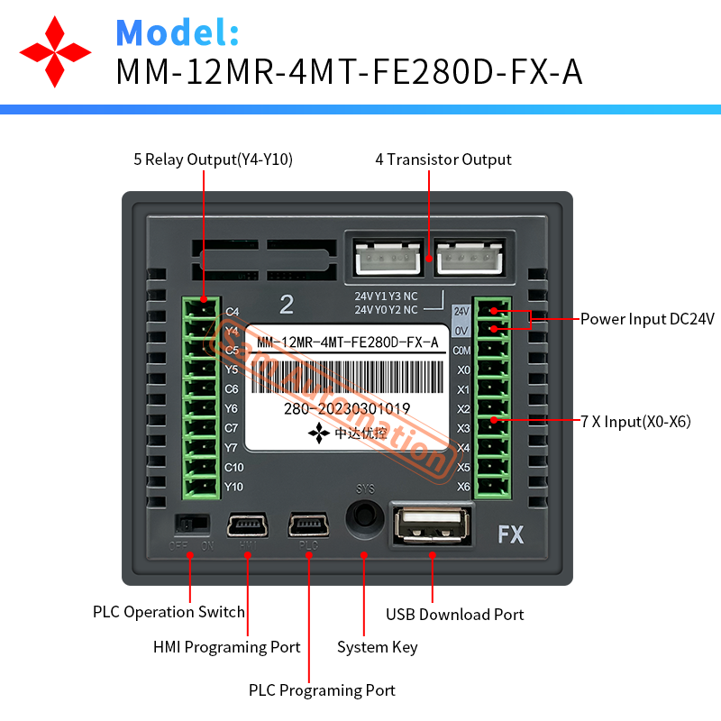 PLC HMI Integrated Programmable Logic Controller, 2.8'' Touch Screen Built-In Analog Signal Input and Output Wtih 2 Pulse 100K