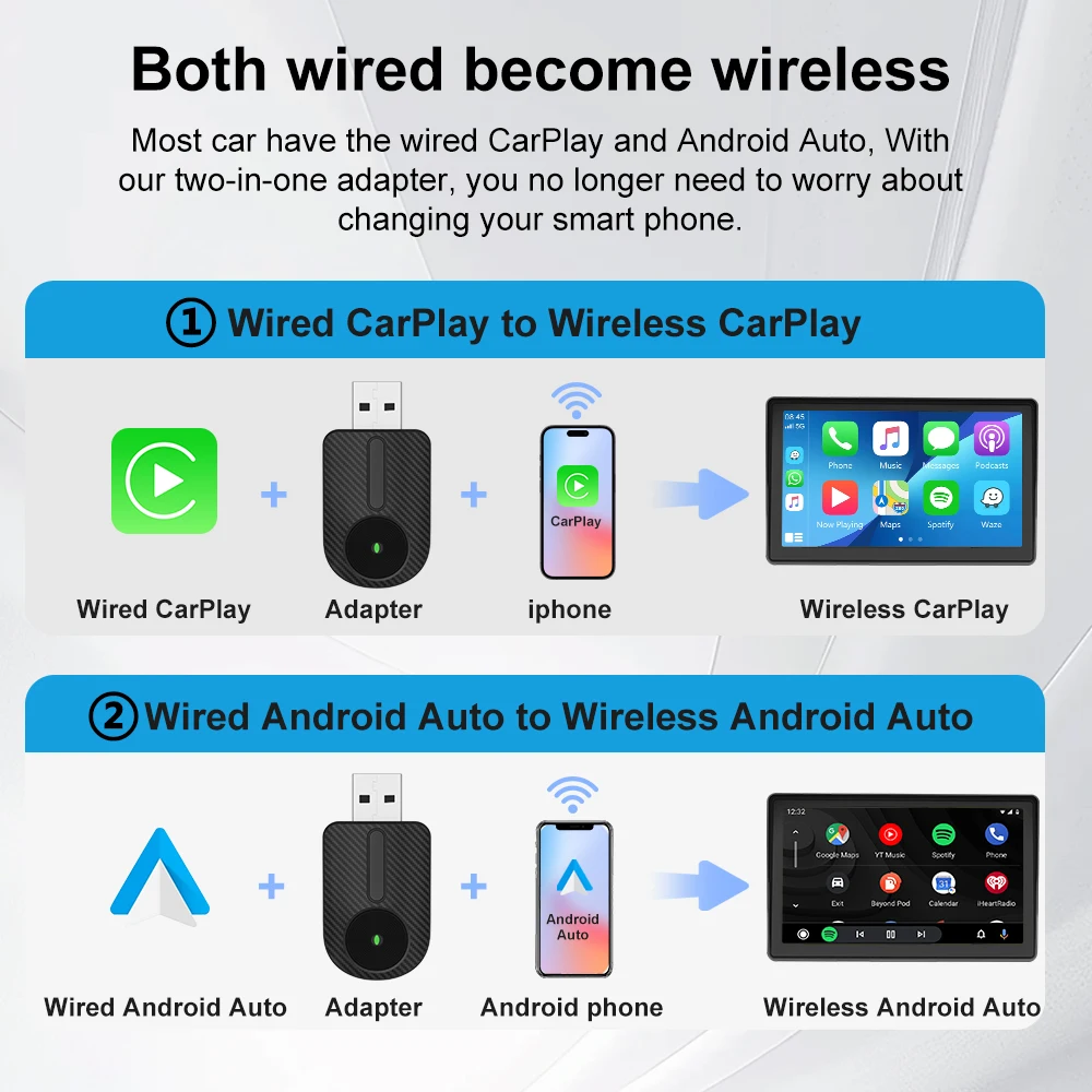 Carplay Android Auto 2 in 1 Wireless Adapter Carplay Adapter for OEM Car Stereo with USB Plug and Play Wired To Wireless Carplay