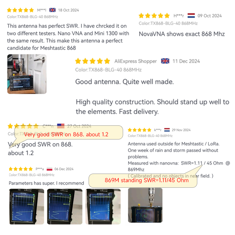 868 MHz Antenne Meshtastic LoRa 915 MHz LoRaWAN Antennen Outdoor N Stecker 5,5 dBi 40 cm für Gateway Antenne Daten Konverter Hot Spot