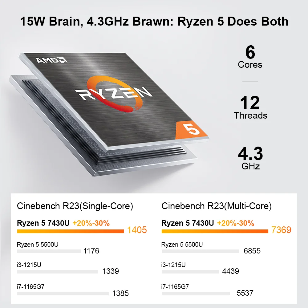 Ninkear A15 Pro draagbare gaminglaptop Windows 11 AMD Ryzen 5 7430U 16-inch 2,5K IPS 120Hz 16GB DDR4+1TB SSD Stabiele connectiviteit via WiFi6 en BT5 PC met verlicht toetsenbord tot 4,3 GHz notebookcomputer