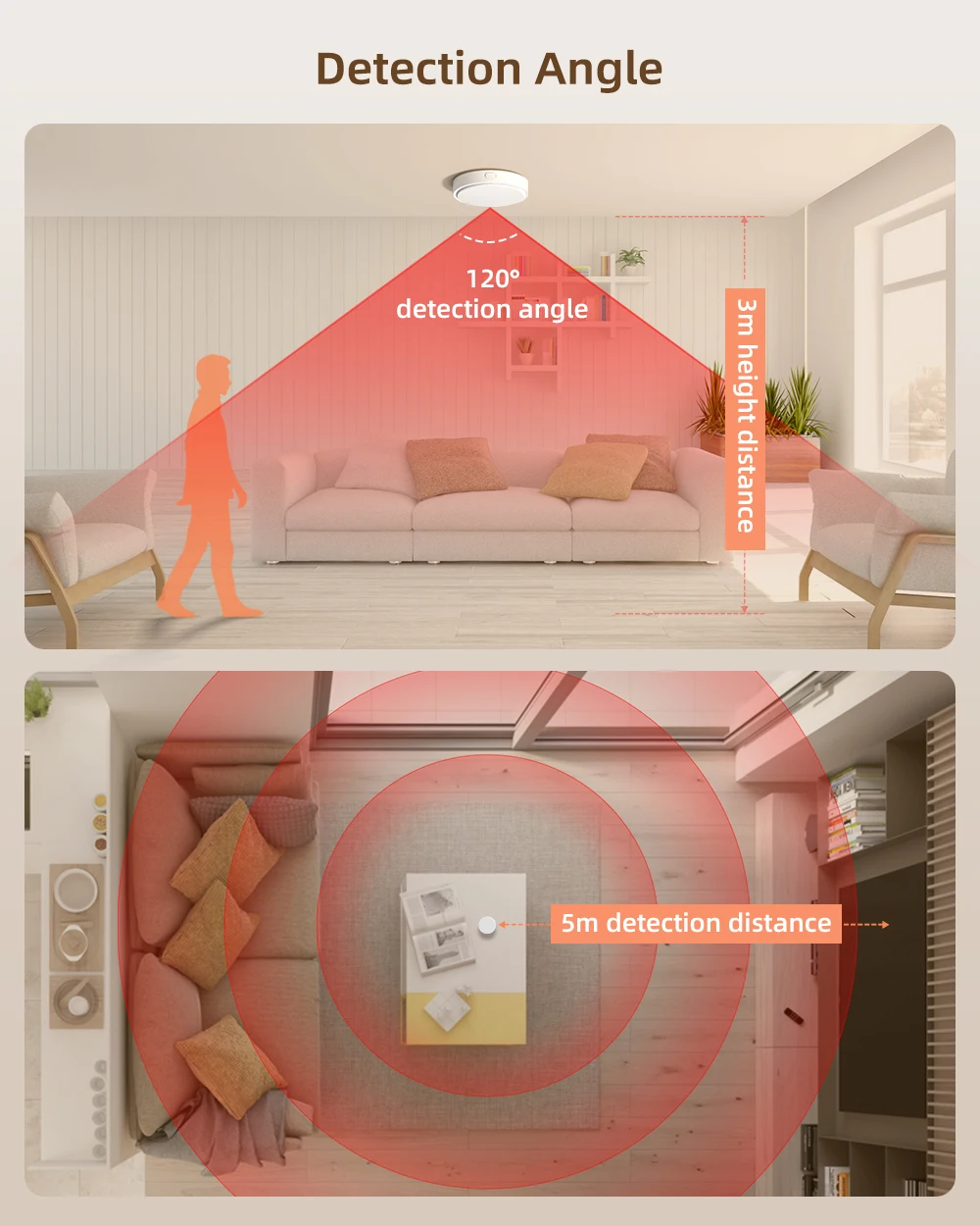 MIUCDA Tuya WiFi MmWave Radar Sensor de movimiento de presencia humana, detección de luminancia/distancia Sensor PIR funciona con Alexa Google Home
