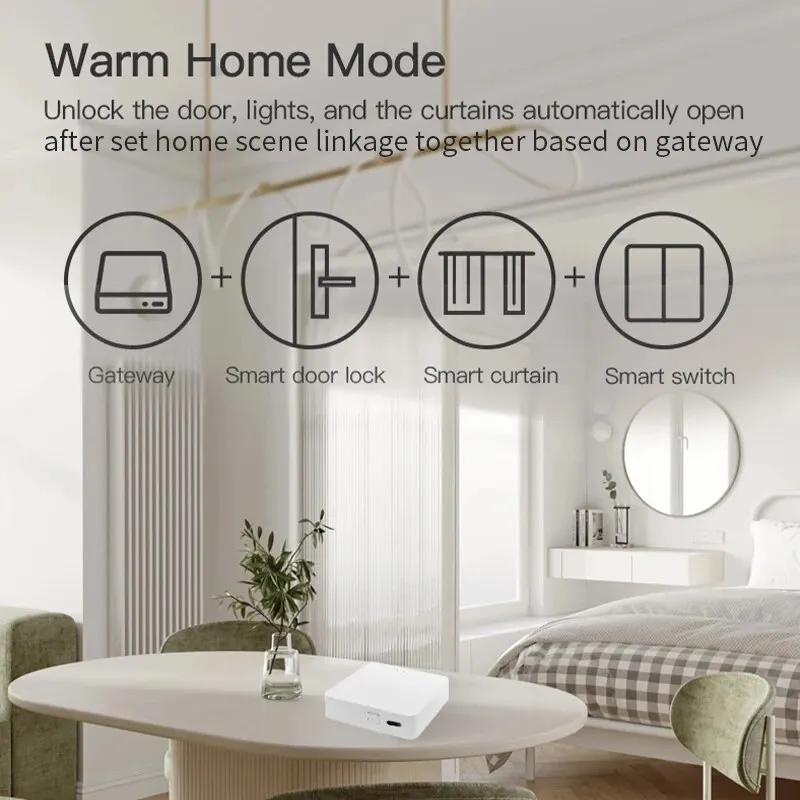 Airies de passerelle Bluetooth Zigequation, appareils ménagers intelligents sans fil, pont de télécommande, multi-mode Tuya, Alexa, Google Home Voice