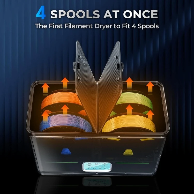 【2025 Special Bundle】 SUNLU Official Filament Dryer Box S4,Four-Spool 3D Printer Dehydrator with Rapid Heating, Auto Humidity Co