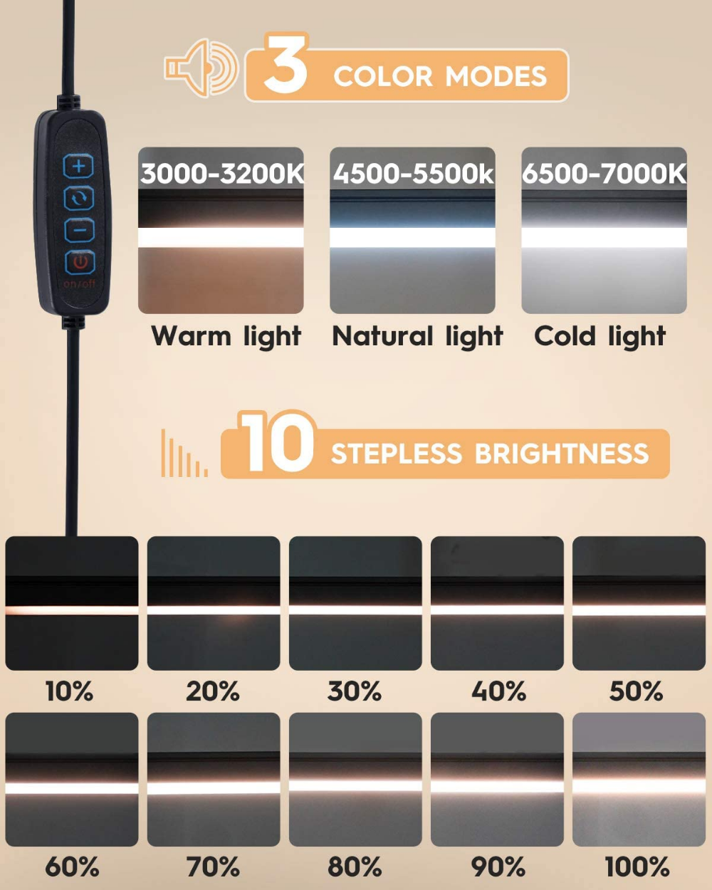LED-Schreibtischlampe mit Klemme, 10 W, Schwenkarm-Schreibtischlampe, augenschonende, dimmbare Schreibtischleuchte mit 10 Helligkeitsstufen, 3 Beleuchtungsmodi