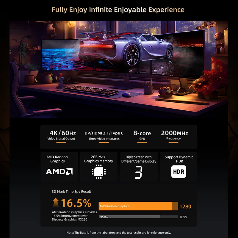 Procesador BMAX B5A Pro AMD Ryzen7 5825U 5700U Gráficos AMD Radeon 16GB (soporte máximo 64GB) DDR4 512GB NVMe SSD Windows 11