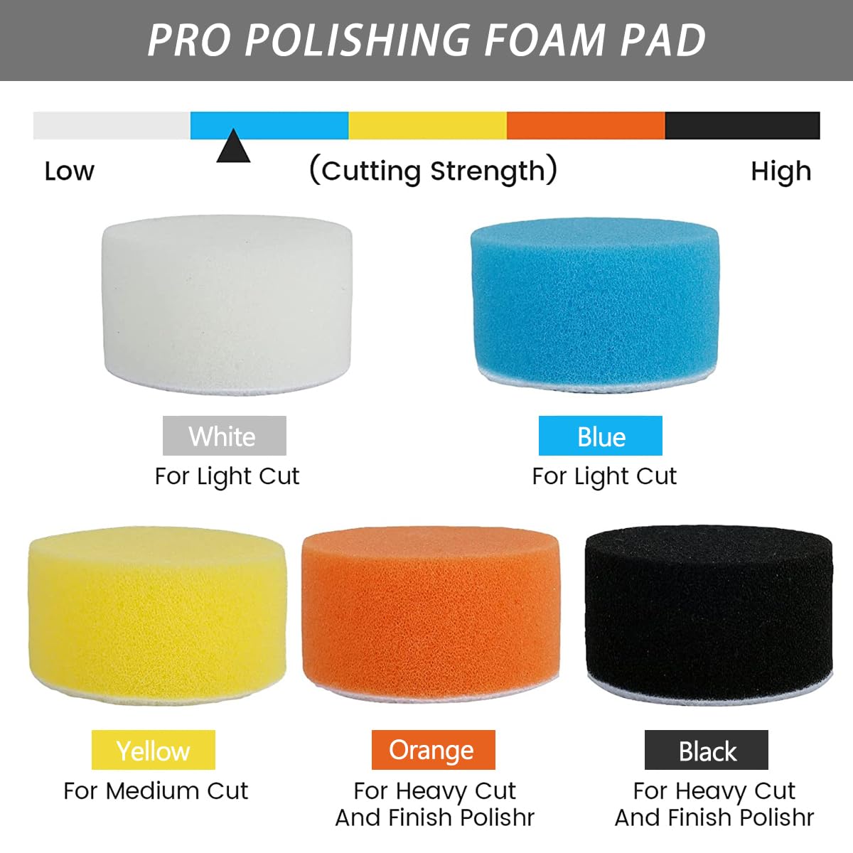 130 PCS 2 Inch Sanding Discs Hook and Loop 60 to 10000 Wet Dry Sandpaper with 1/4" Shank Backing Pad and Foam Buffering Pad