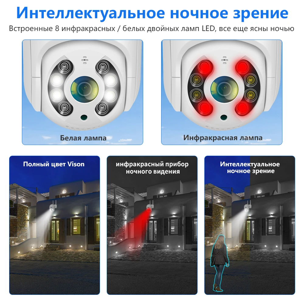 WIFI WHD818 3MP/5/MP 4K