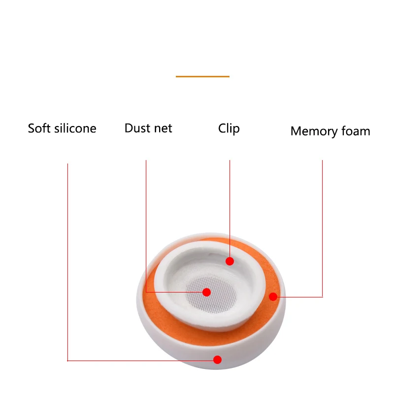 Cuscinetti auricolari in Memory Foam per Airpods Pro auricolari Bluetooth Wireless tappi per auricolari in Silicone auricolari auricolari 2 pz/paia