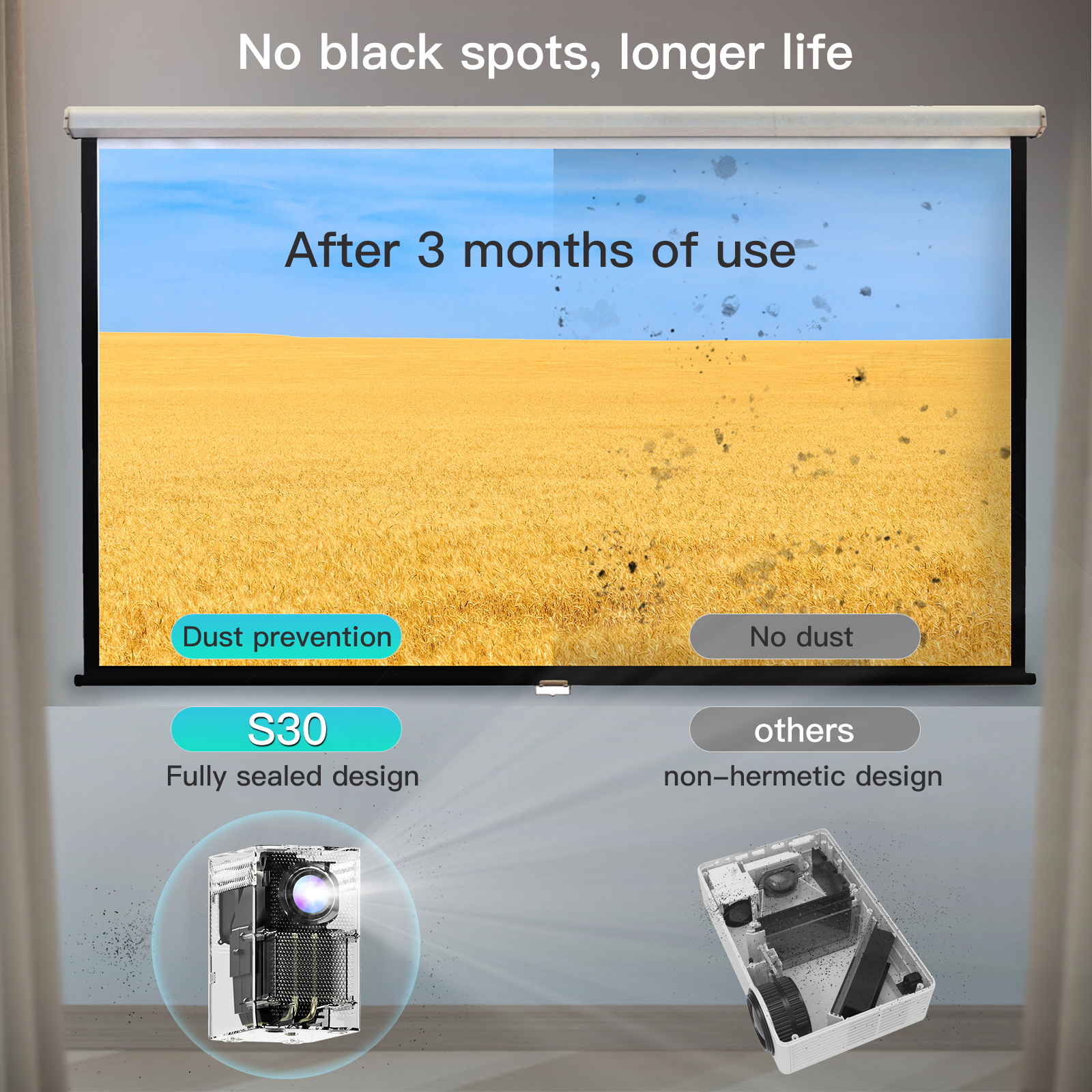 HONGTOP Global Version S30MAX Mini 4Kโปรเจคเตอร์LED BT WIFI Full HD 1080Pโปรเจคเตอร์Keystone Correctionโปรเจคเตอร์แบบพกพา