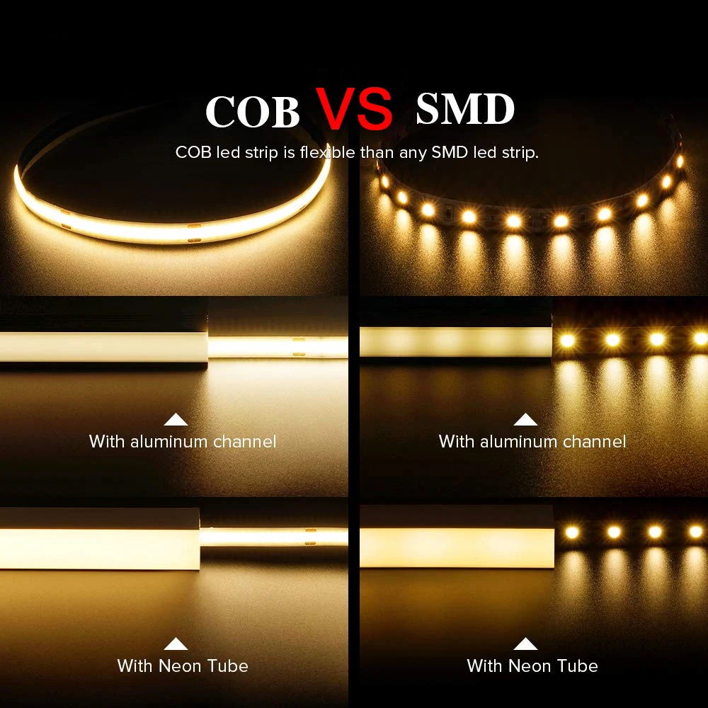 Bewegungsmelder-LED-Lichtleiste, batteriebetrieben, 320 LEDs/m, COB-LED-Streifen für Treppen, Schlafzimmer, Schrank unter der Schrankbeleuchtung
