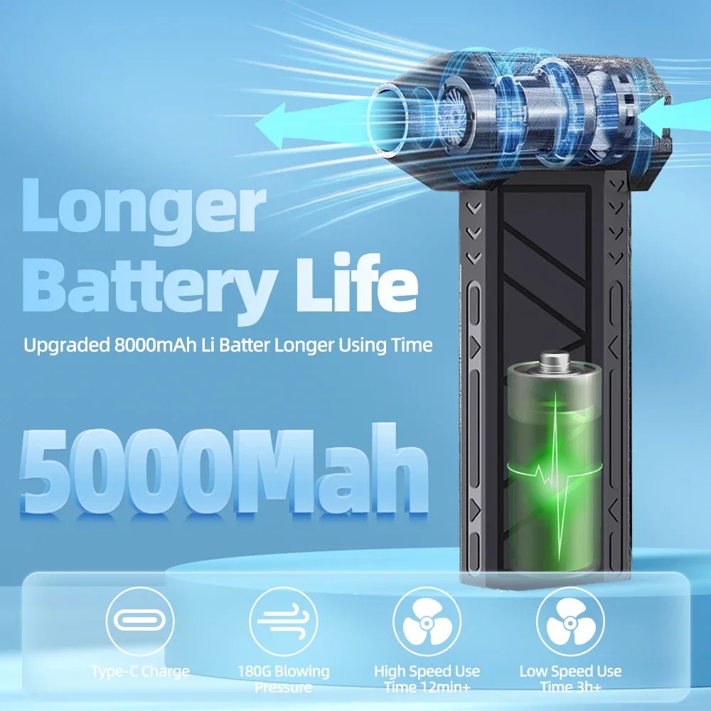 YIJU 130000 U/min Mini-Turbo-Jet-Lüfter mit leichtem, wiederaufladbarem USB-Elektro-Luftstaubsauger, einstellbare Windgeschwindigkeit, Turbogebläse