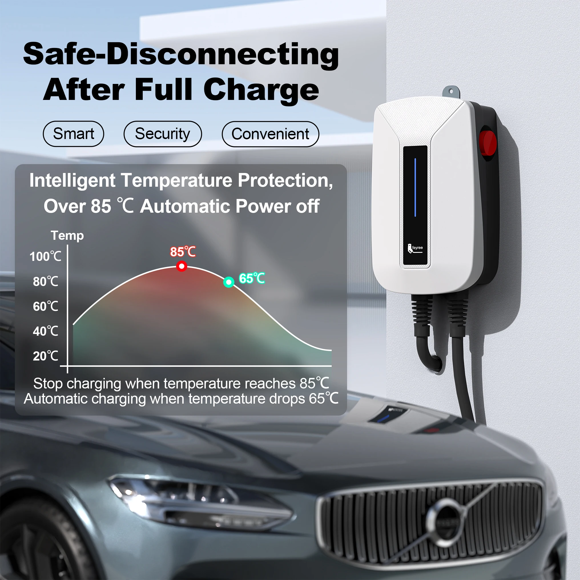 Feyree-cargador EV tipo 2, enchufe EVSE Wallbox 32A, 7KW, enchufe de IEC62196-2, Cable monofásico de 5m, estación de carga de montaje en pared para coche eléctrico