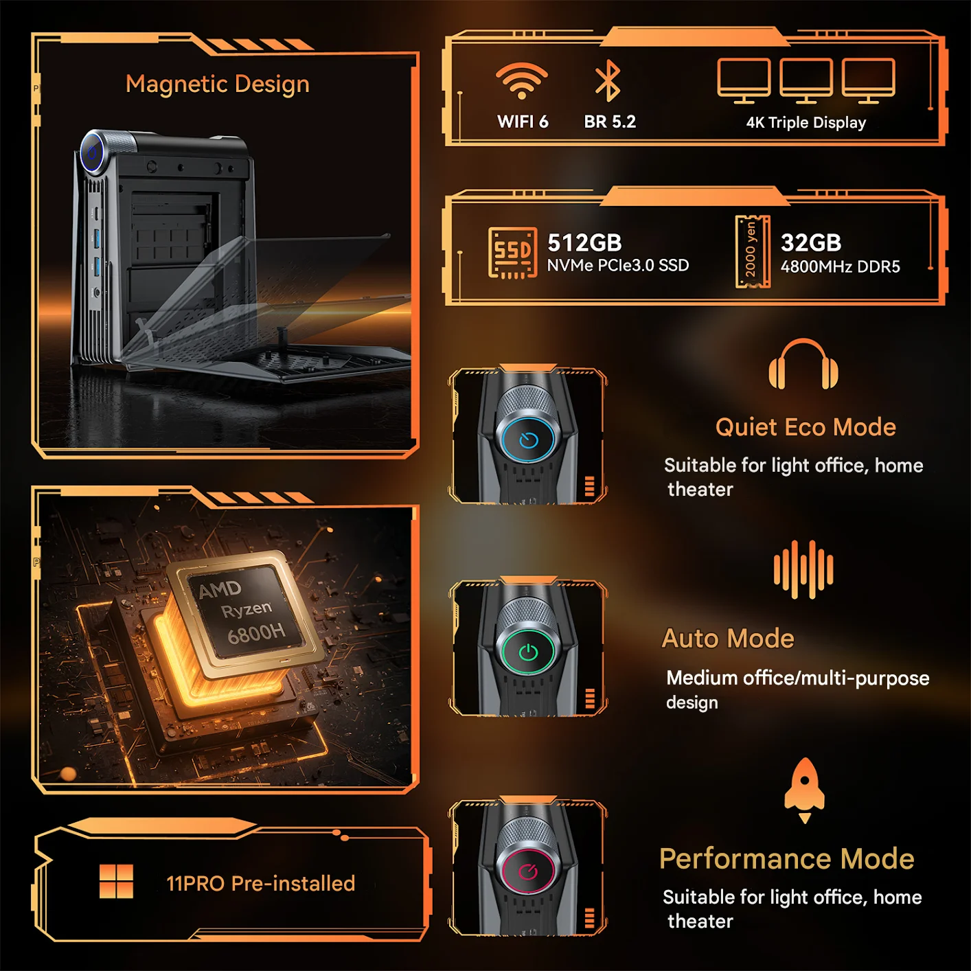 ACEMAGIC S3A MINI PC AMD Ryzen 7 6800H 16/32GB RAM 512GB/1TB SSD Windows 11 Pro MINI Computer Wifi6 BT5.2 4K Triple Display