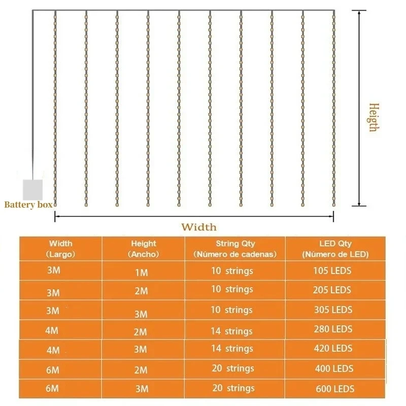 6M ตกแต่งคริสต์มาสรีโมทคอนโทรลวันหยุดงานแต่งงาน Fairy Tale ดอกไม้แหวนห้องนอนผ้าม่านกล่องแบตเตอรี่ String Light