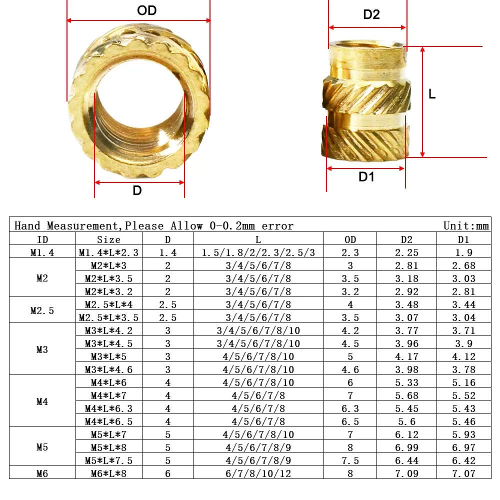 M2 M2.5 M3 M4 M5 M6 M8 M10 Brass Heat Insert Nut Double Twill Knurle Molding Injection Embedment Thread Hot Melt Nuts 3d Printer