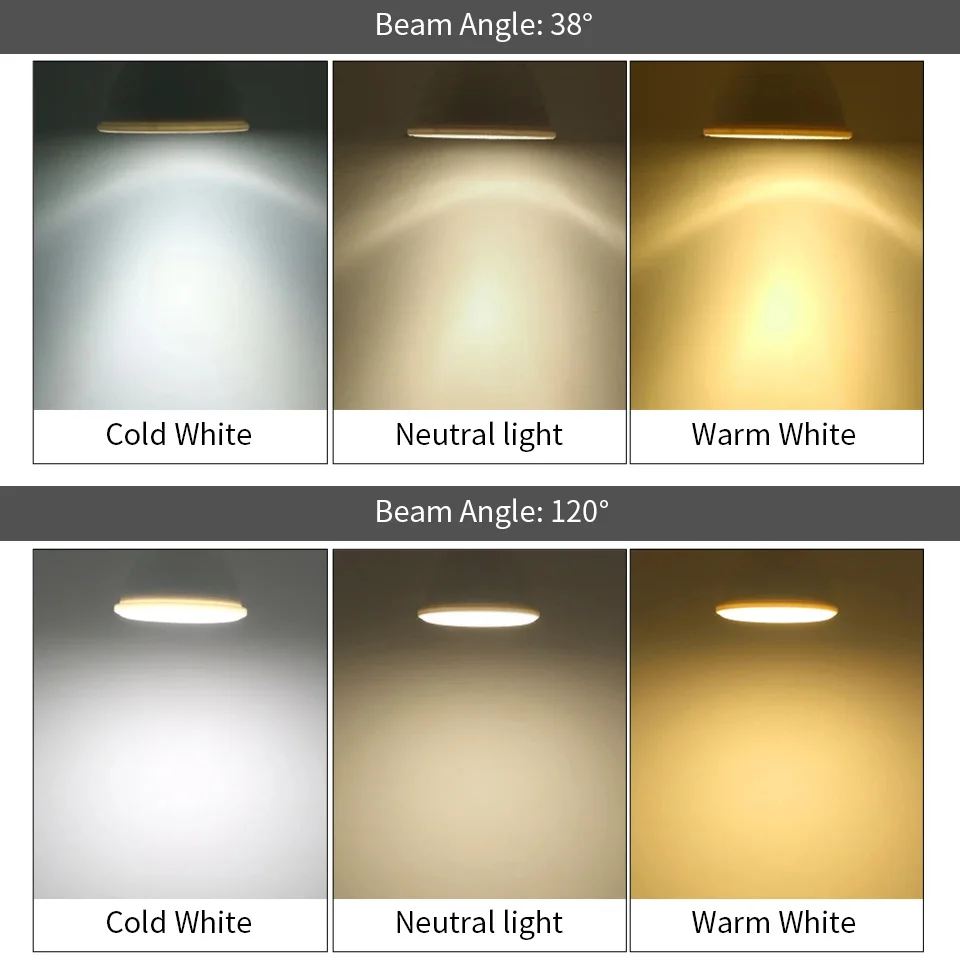 6PCS LED Spot Light GU10 AC220V AC175-265V 120/38 Degree LED Lighting No Flicker Light 3W 6W 9W 12W Replaceable 50W Halogen Lamp
