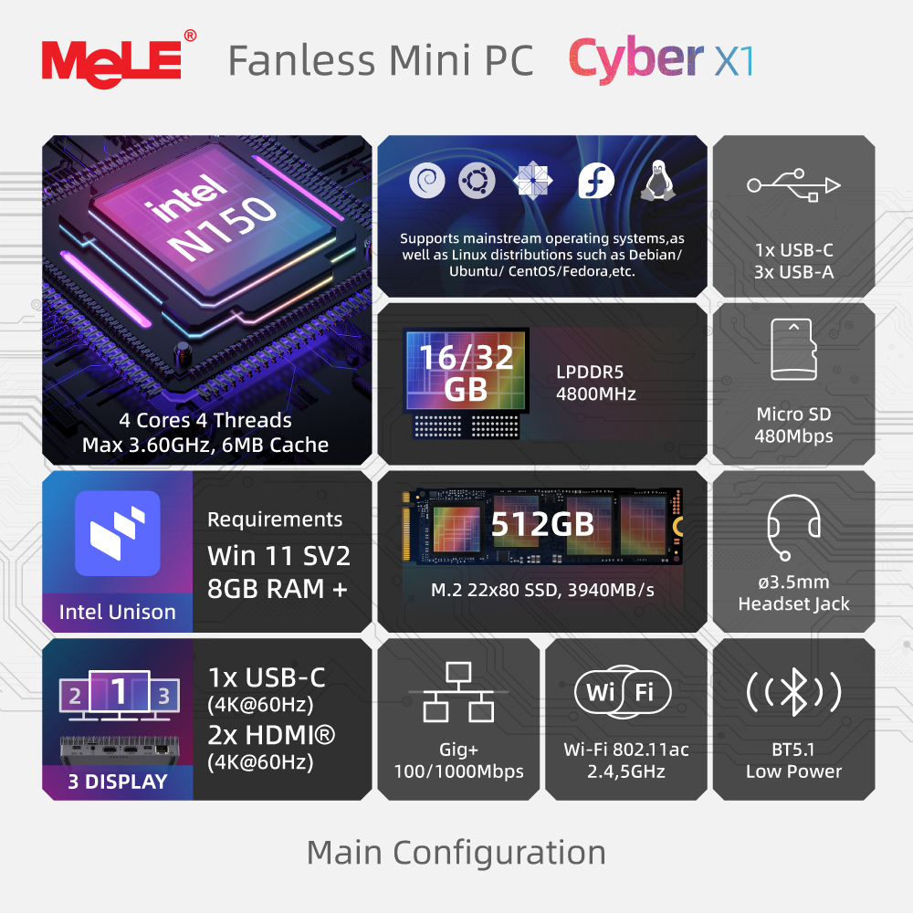 MeLE Fanless Mini PC N150 32GB LPDDR5 1TB,Small Micro Desktop Computer Cyber X1,Dual HDMI,4K Display,USB 3.2,USB C,WiFi5 BT5.1