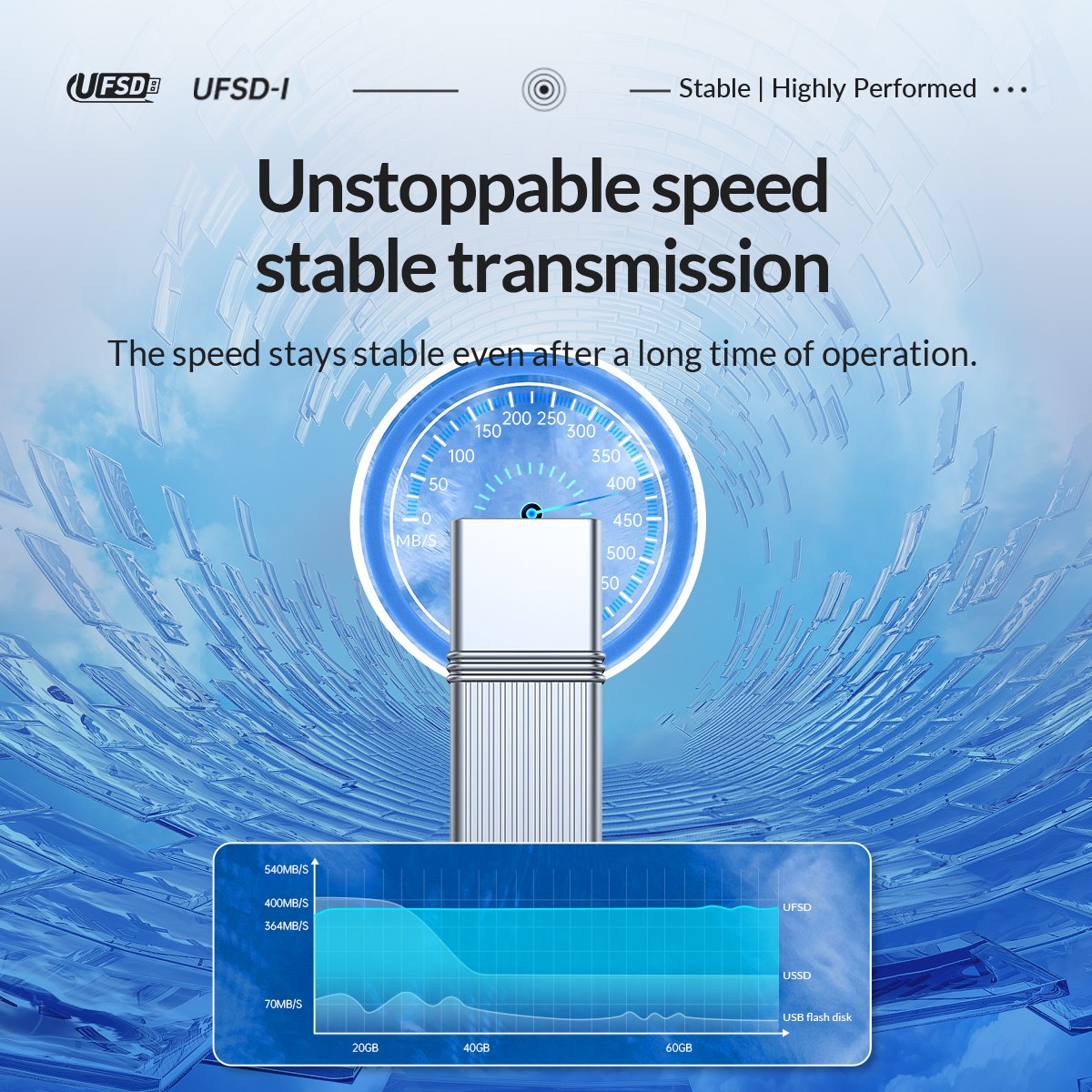 ORICO-unidad Flash USB 3,0 de Metal, 405 MB/S, 512GB, 256GB, 128GB, 64GB, tipo C