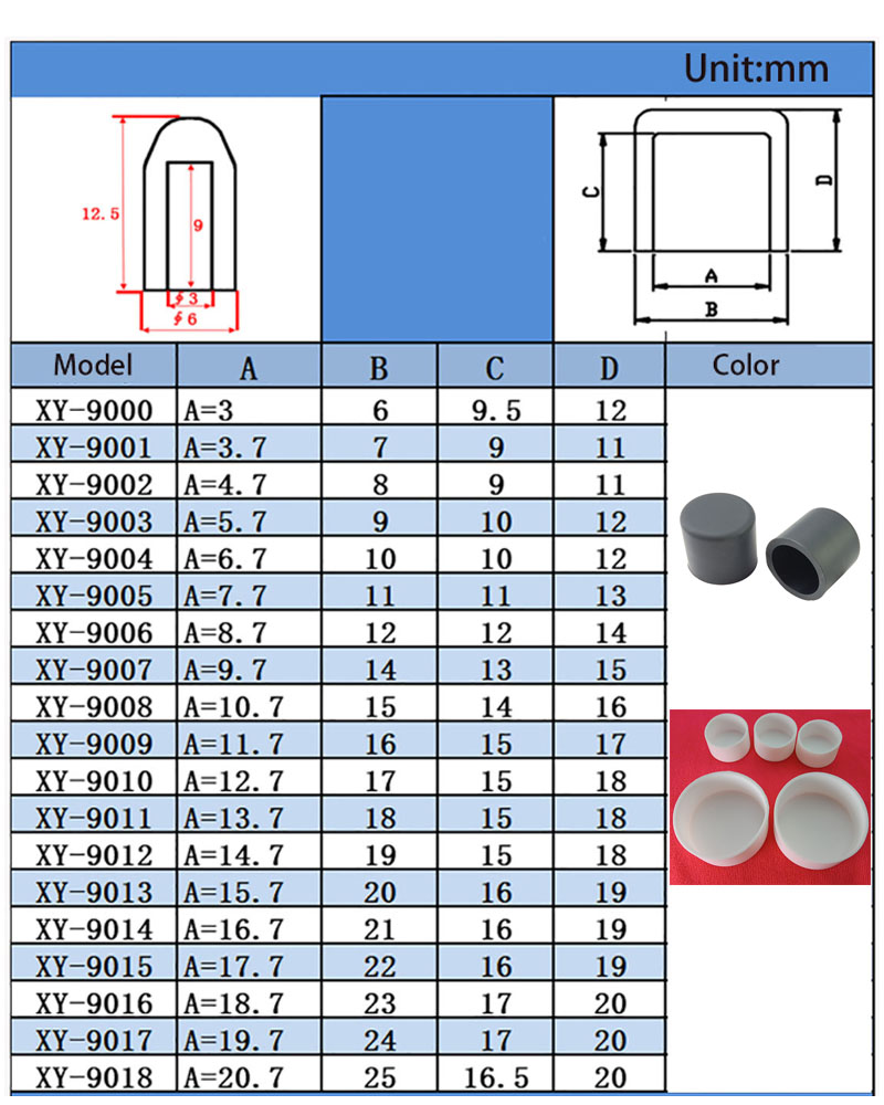 ホワイト/ブラックシリコーンゴムラウンドキャップ保護ガスケットダストシールエンドカバーキャップパイプボルト家具 3 ミリメートル-78.5 ミリメートル