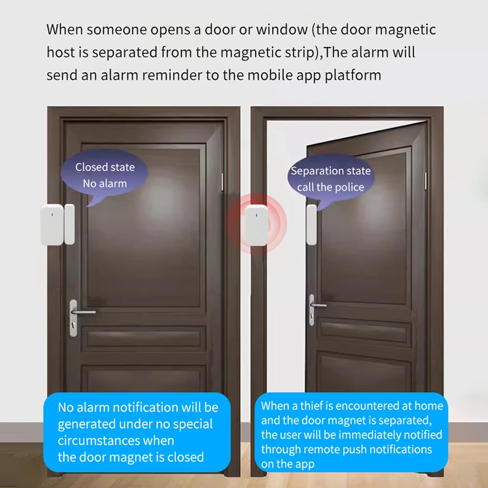 2,4 GHz Wireless TTLOCK Türsensor Türkontakterkennung Windows Open Close Status DS3 Funktioniert mit G2 TTLOCK App Smart Locks
