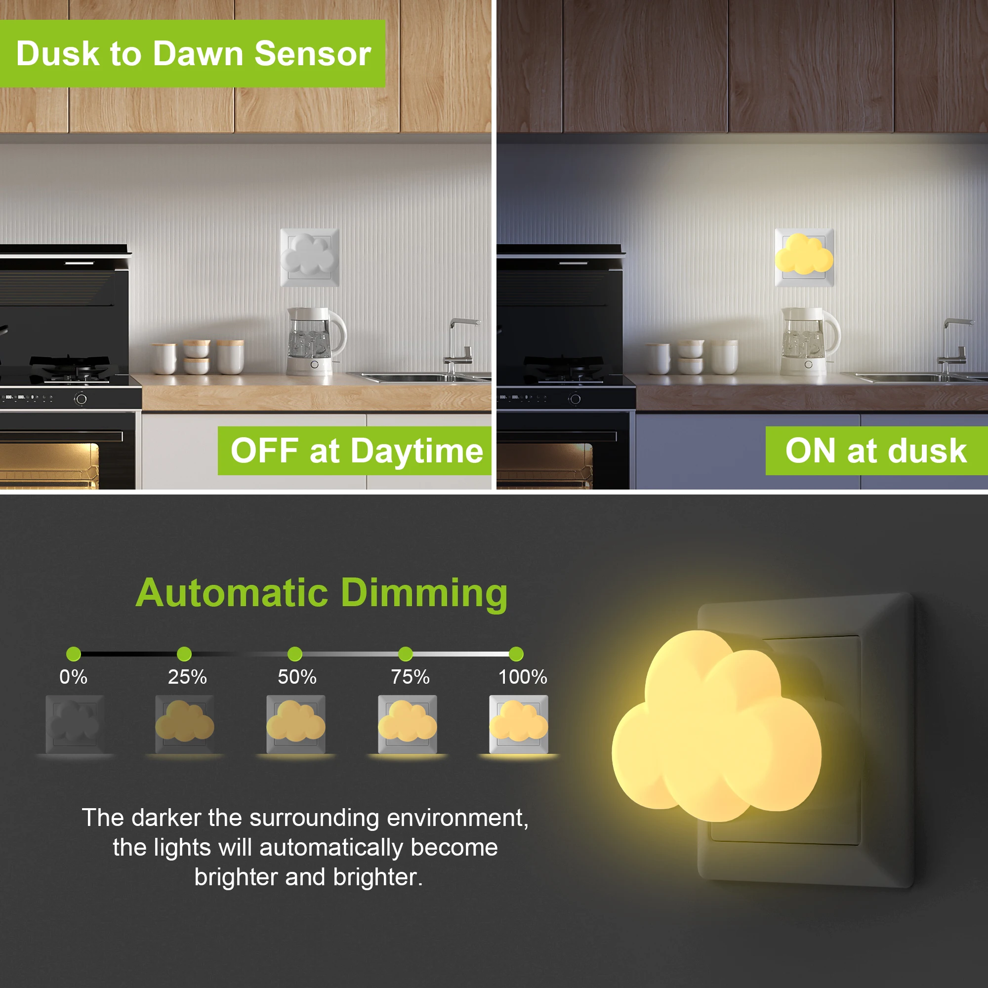 Luces nocturnas con Sensor de luz LED, luces nocturnas con forma de nube de encendido/apagado automático para niños, dormitorio, escalera, pasillo, lámparas de noche para cabecera de cama