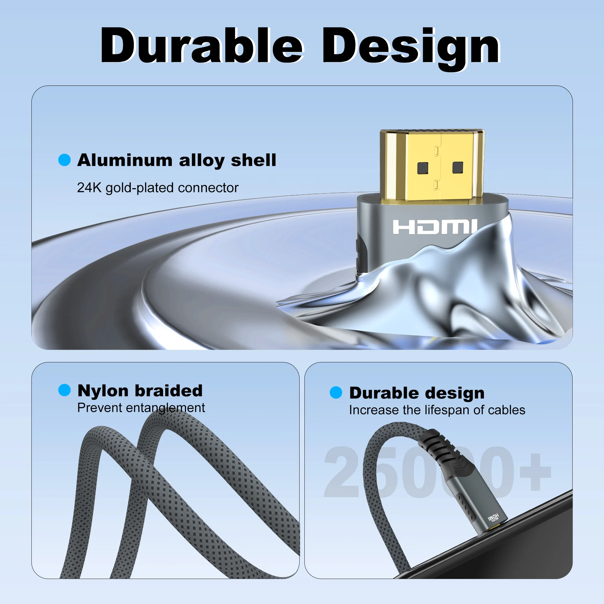 Kabel Micro/Mini HDMI do HDMI 4K@60Hz, pleciony, kompatybilny z HDMI, męski-męski, dwukierunkowy, 2.0, 18Gbps, do monitora kamery