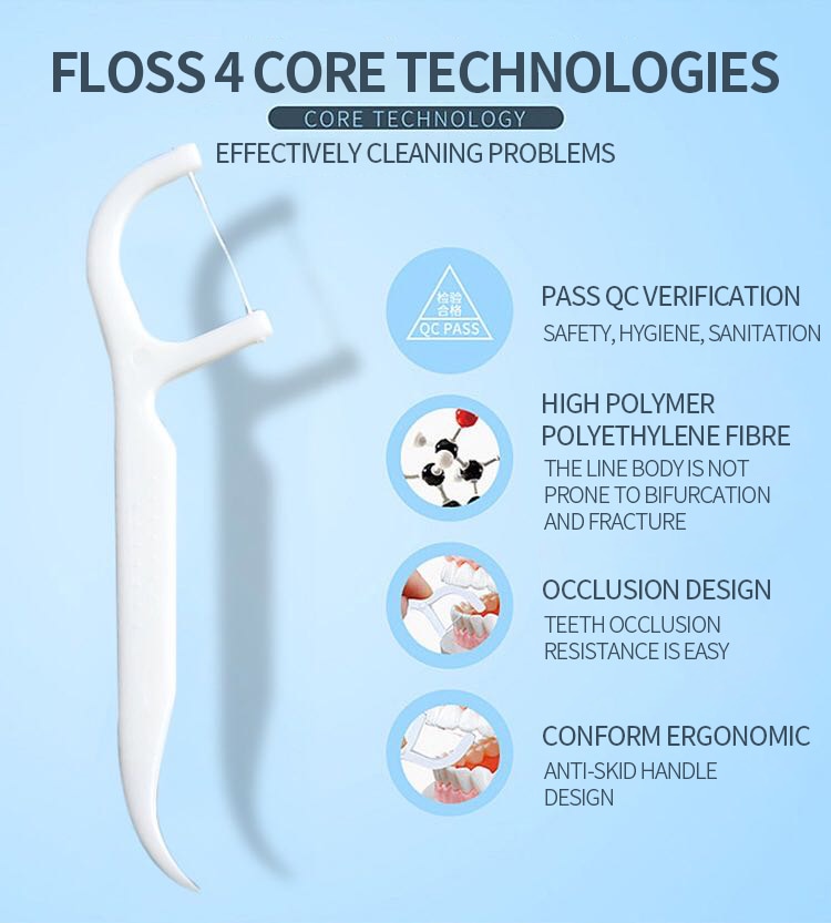 ไหมขัดฟัน50/100ชิ้นแปรงขัดฟันไหมขัดฟันเลือกไหมขัดฟันดูแลสุขภาพช่องปาก1ถุงไหมขัดฟันละเอียด