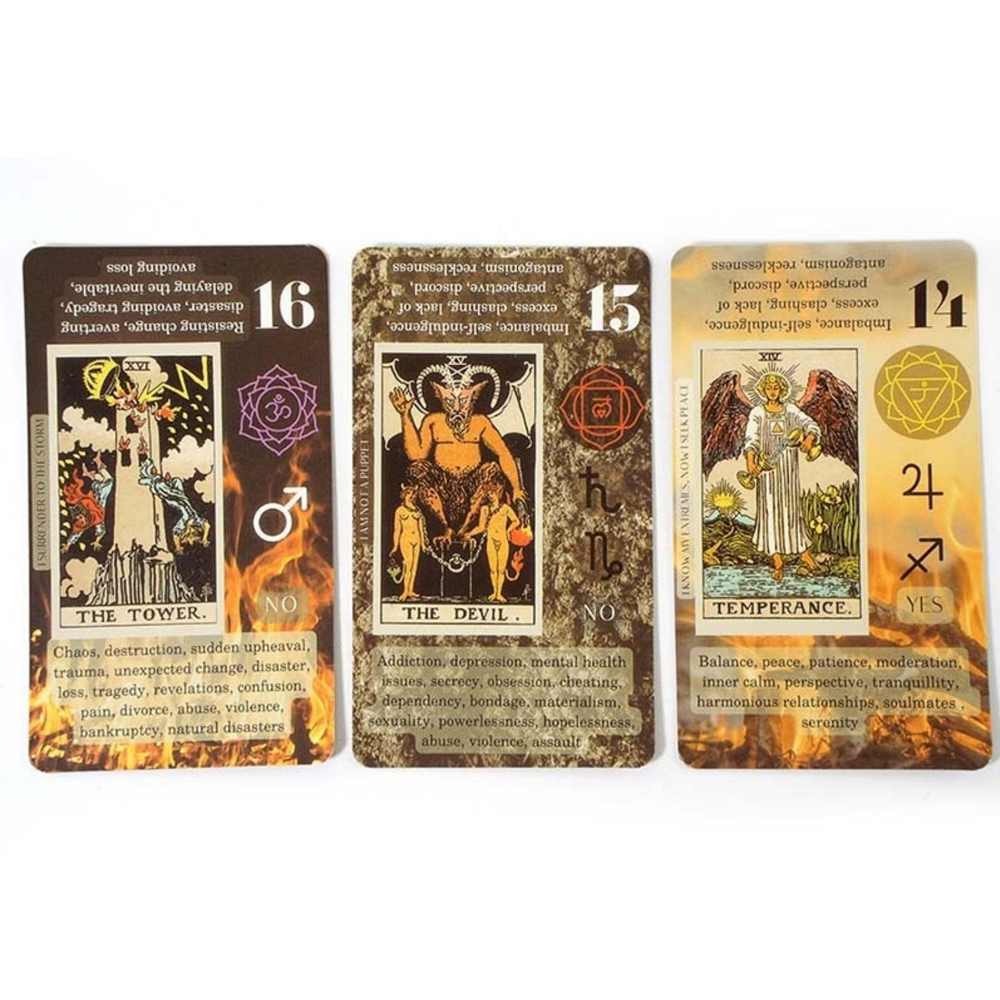 ไพ่ทาโรต์เพื่อการเรียนรู้1กล่องไพ่ทาโรต์คุณภาพสูง78ชิ้นแบบคลาสสิกพร้อมคู่มือเกมเริ่มต้นเกมกระดานทำนายโชคชะตาแบบพกพา