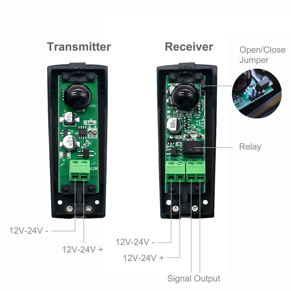Sensor Infrarot Sicherheits strahl Fotozelle detektor für Garagentor Tür Tür ditec Dea Sommer Maran tec Pujol Adyx