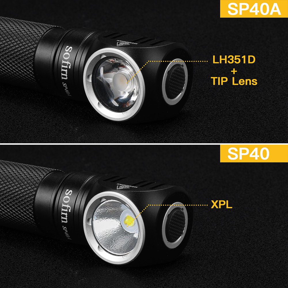 Sofirn SP40A TIR Optics Перезаряжаемый светодиодный налобный фонарь LH351D 1200 лм 18650 Угловой фонарик 18350 с магнитным хвостом