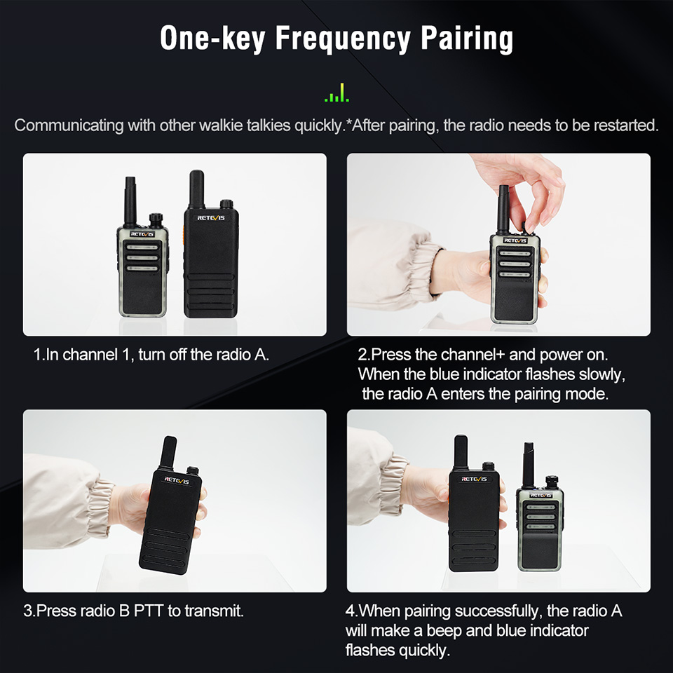 Schnellladung Retevis RB666 2-teiliges Walkie-Talkie, 4 Stück im Lieferumfang enthalten, Typ-C-Zwei-Wege-Radioempfänger, wiederaufladbares Walkie-Talkie mit großer Reichweite