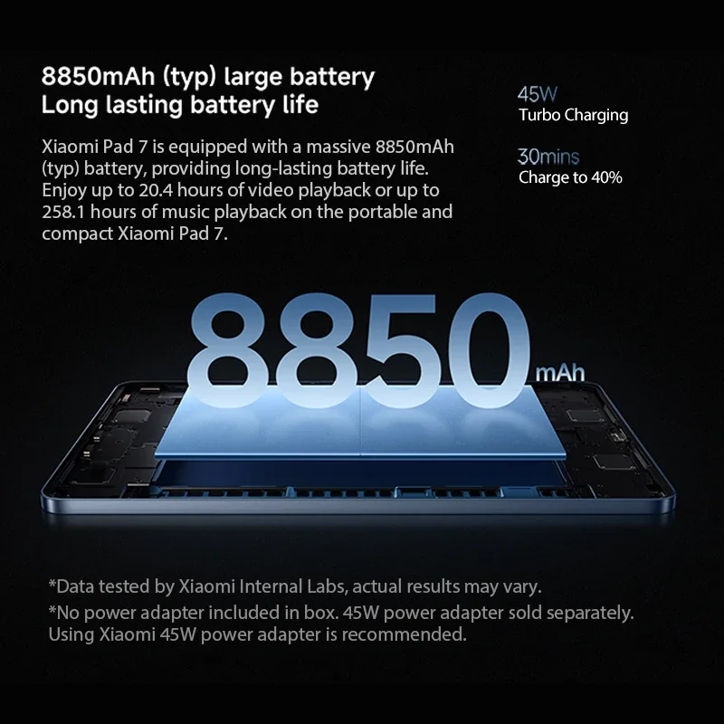 Xiaomi Pad 7 Mi Tablet Global Version Snapdragon 7+ Gen 3 11.2" 3.2K 144Hz Display Adreno GPU 45W Turbo charge 8850mAh