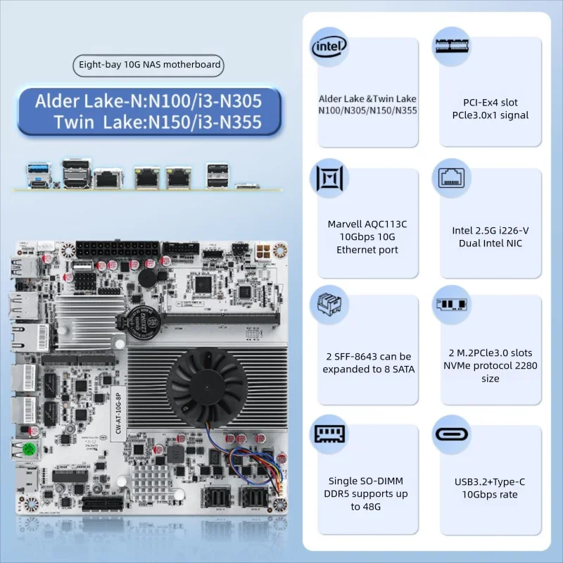 Intel N150 N100 i3-N305 8-Bay NAS Moederbord 1*10G 2*2.5G LAN's 2*NVMe 2*SFF-8643 naar 8*SATA Computer ITX Moederbord PCIex1 Type-C