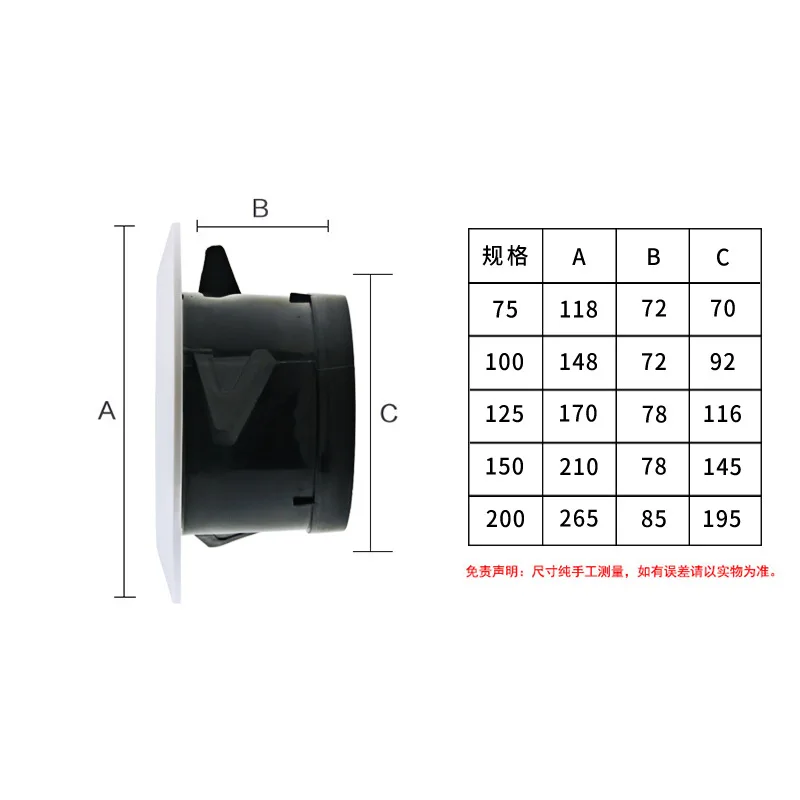 75/100/125/150 mm Ablufthaube, ABS-Entlüftungs-Extrakt, Ventilgitter, runder Diffusor, Kanalisierung, Lüftungsabdeckung, Luftvolumen-Kühlung