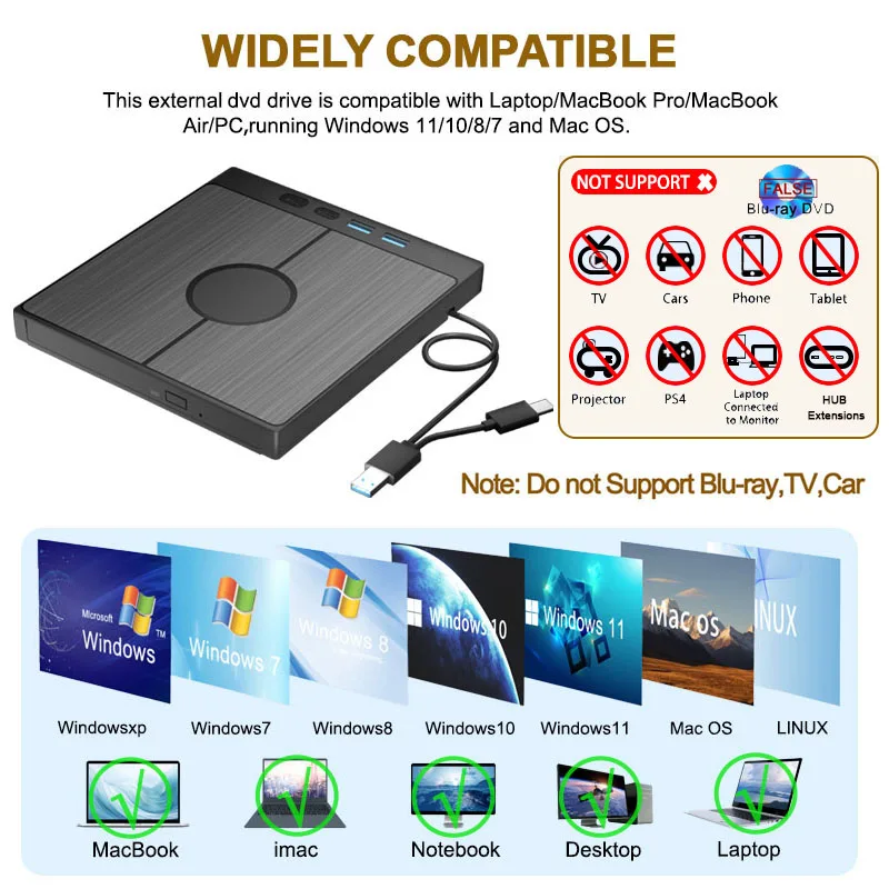 7-in-1 USB 3.0 Type C External CD DVD RW Optical Drive DVD Player Burner Reader Multi-Function Drive For Windows Mac PC Laptop