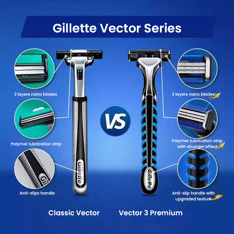 Set di rasoi da barba da barba Gillette Vector 3 Premium da uomo con lama a 3 strati