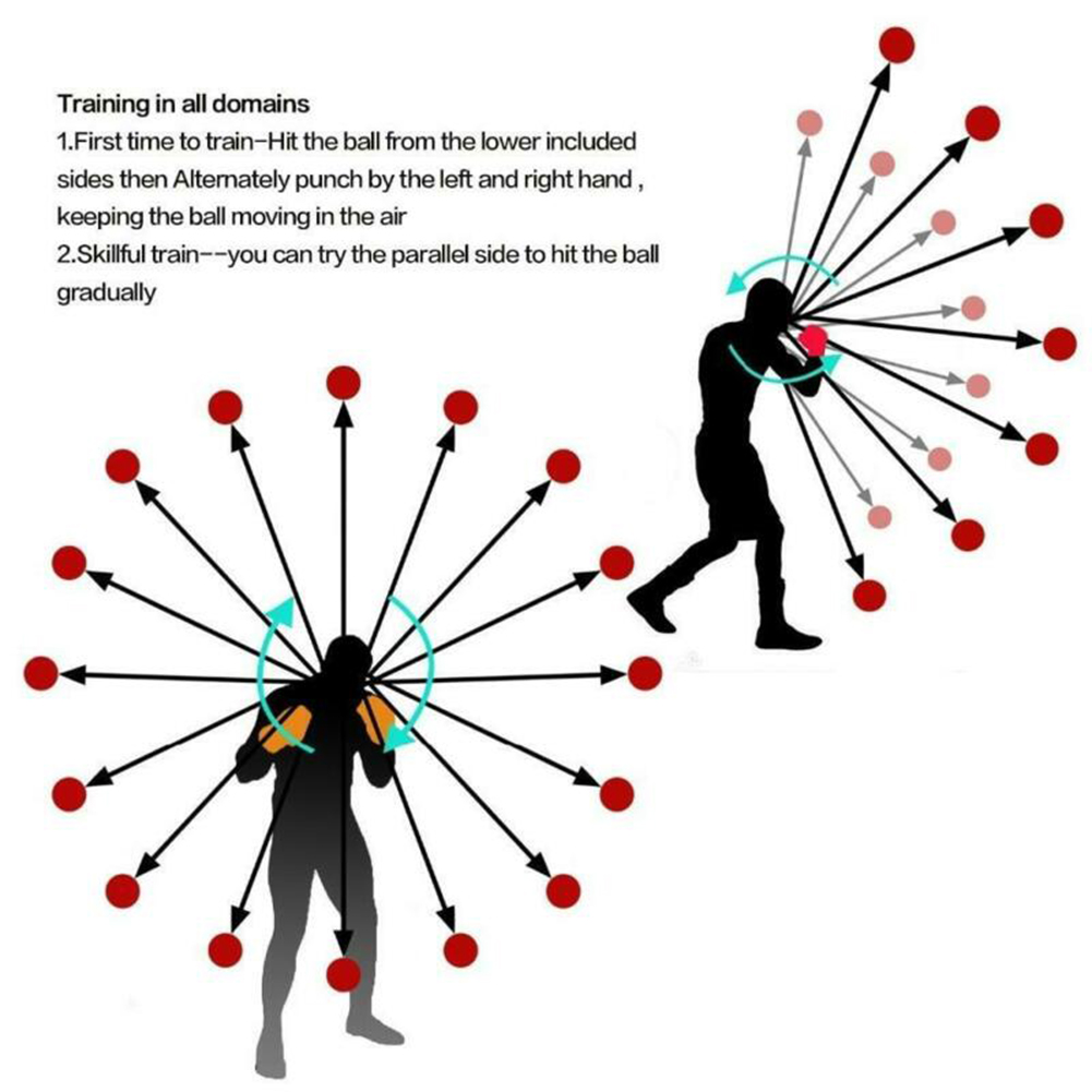 Palline da boxe in gomma da boxe con velocità riflessa per allenamento di reazione dell'agilità con accessori per attrezzature per il fitness con fascia antisudore