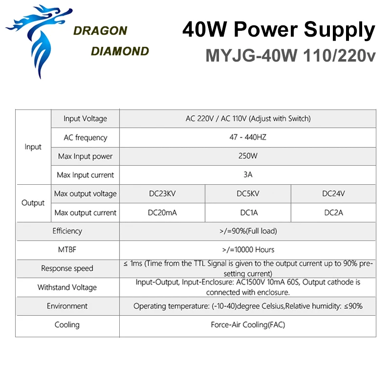 Co2 40W Laser Ống 40W Laser Công Suất Cung Cấp Nguồn Của Tôi Series 110V/220V Cho Co2 chữ Khắc Laser Và Cắt