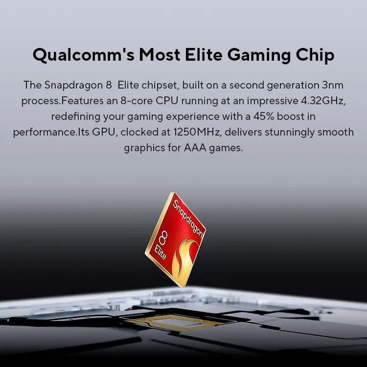 Global Version RedMagic 10 Pro 5G Gaming Phone 6.85" Snapdragon 8 Elite 7050mAh 100W Charge 50MP NFC SmartPhone