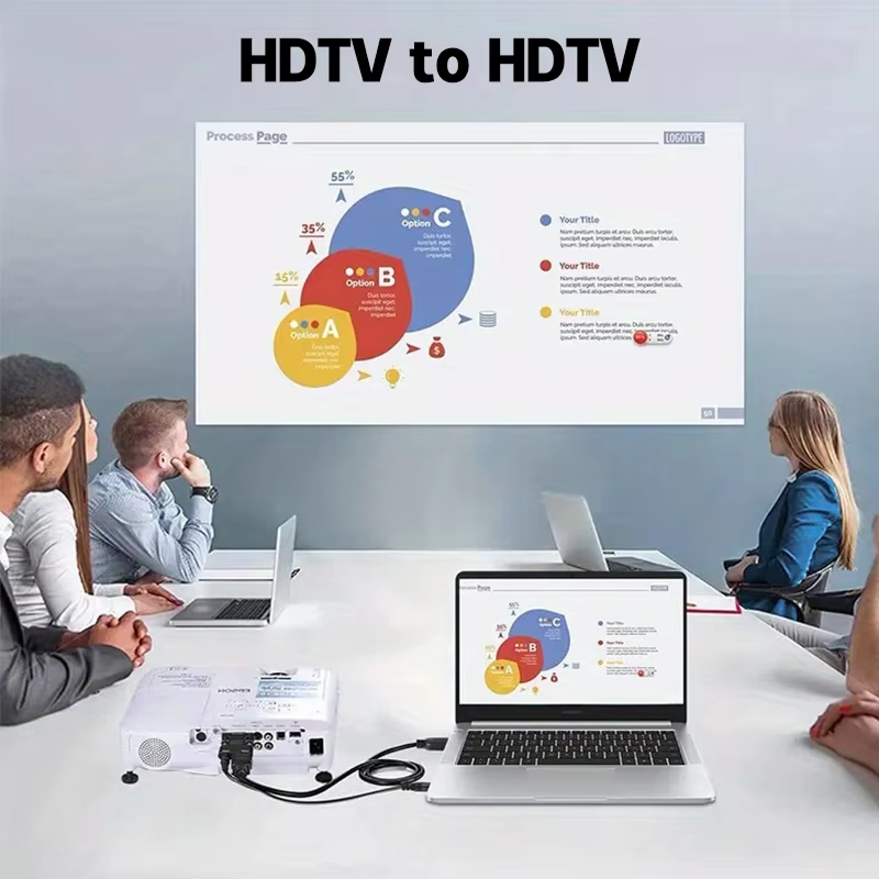 WODEXUN 3 In1 HDTV ケーブル ミニマイクロアダプター HD コネクタ 1 メートル 1.5 メートル HD 高品質互換性 PS3 HDTV DVD XBOX に適しています