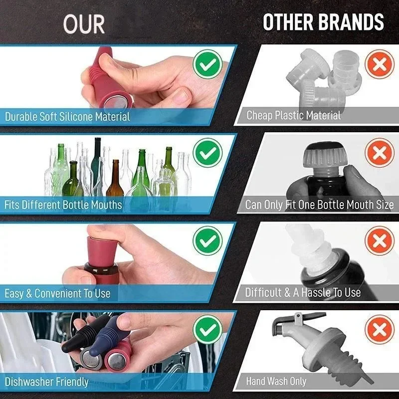 Silicone Wine Bottle Cap  Air-Tight Leak Proof Stoppers for Champagne & Drinks Reusable Cork Replacement