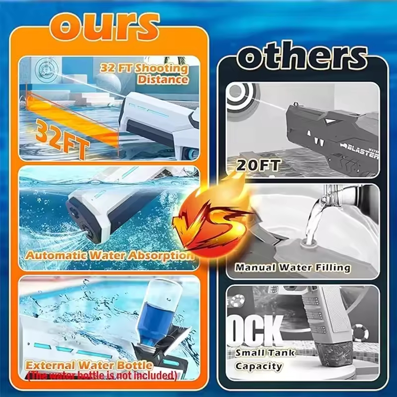 Pistolas de água elétricas para adultos crianças poderosa esguicho sucção de água automática blasters verão ao ar livre praia brinquedo crianças presente