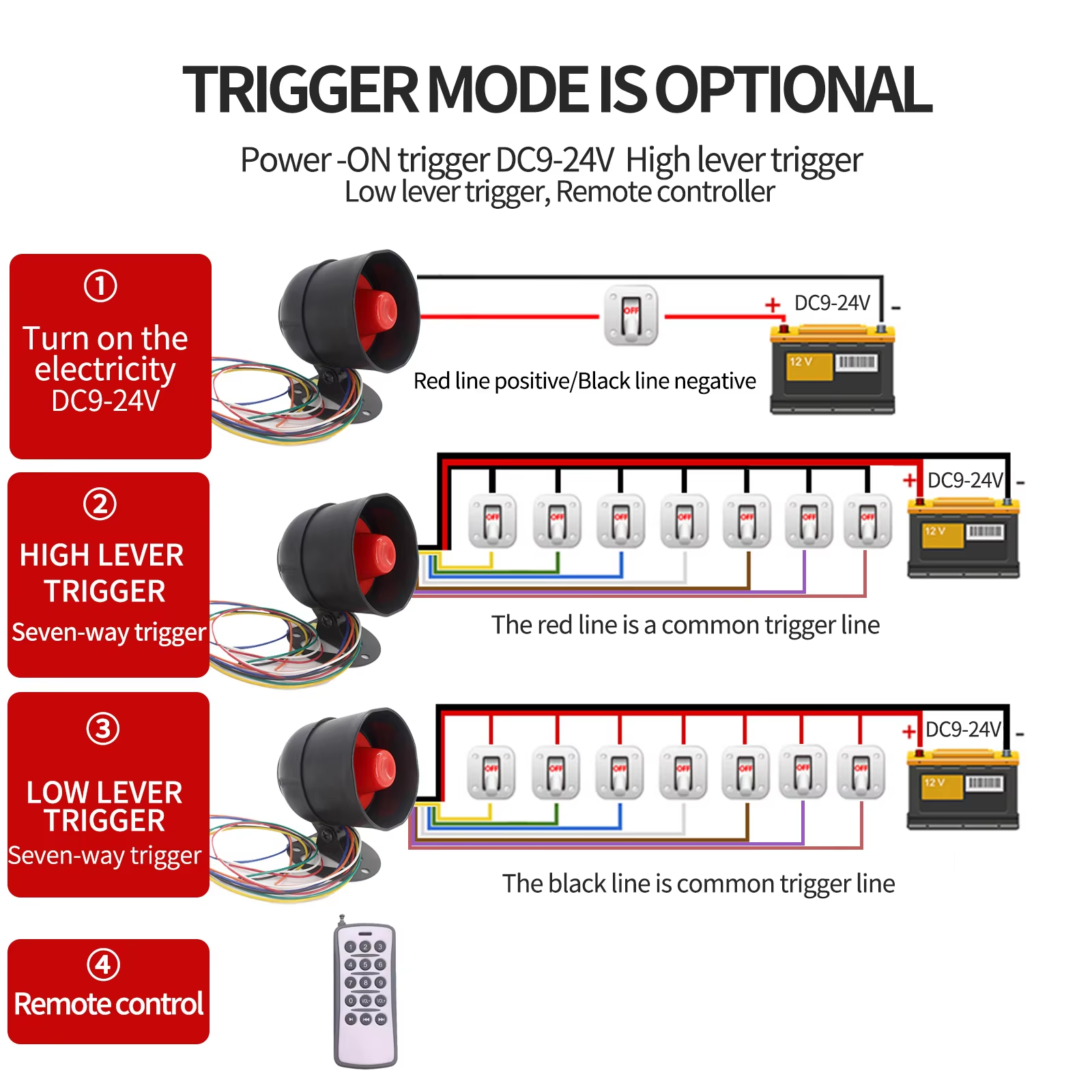 Geluidsalarm Sirene Luidspreker 9-35V 10W Aan/uit-schakelaar Trigger USB costom stemluidspreker voor beveiligingswaarschuwing voor openbaar gebruik (rood)