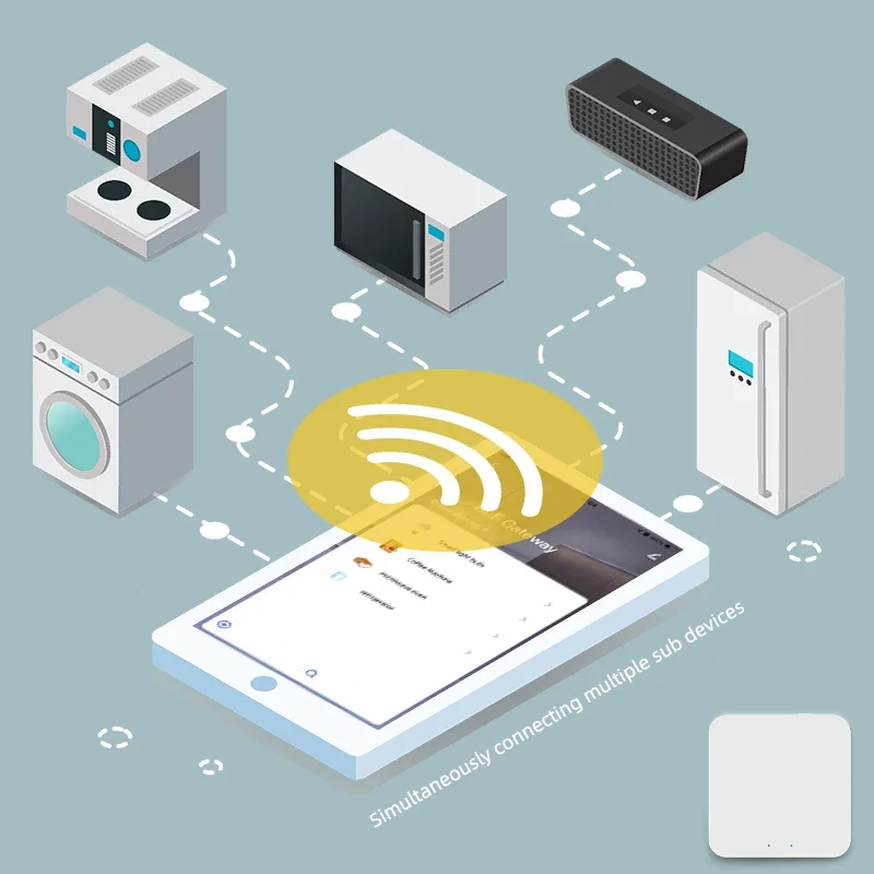 Tuya Bluetooth/Zigbee 게이트웨이 허브 무선 브리지 스마트 라이프 APP 원격 제어 자동화 장치는 Alexa Google과 함께 작동합니다.
