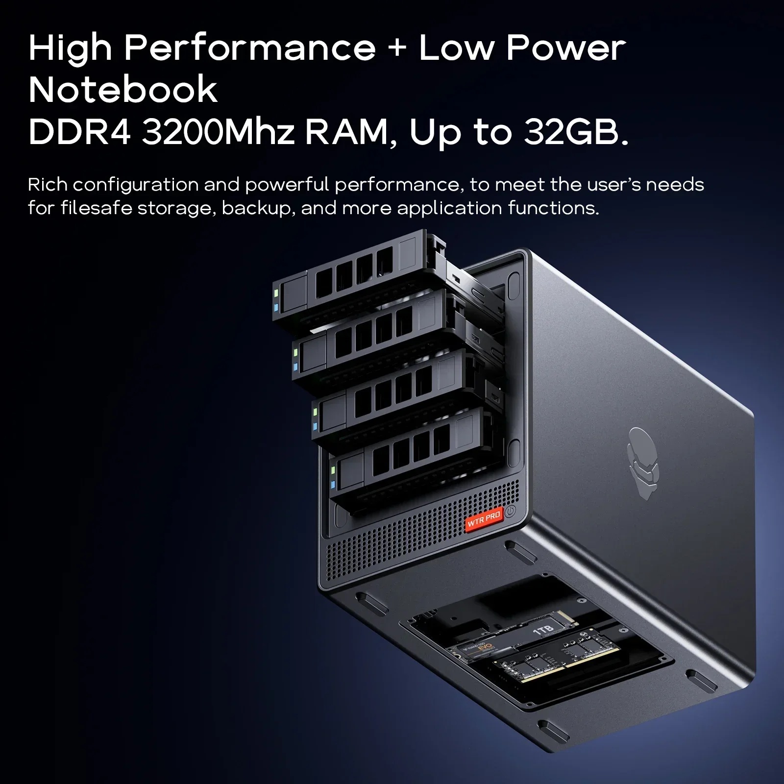 AOOSTAR Mini PC com 4 baias Nas WTR PRO AMD Ryzen 7 5825u DDR4 16GB RAM 500GB 32G 1T SSD suporta 2,5/3,5 "HDD * 4, NVME SSD * 1