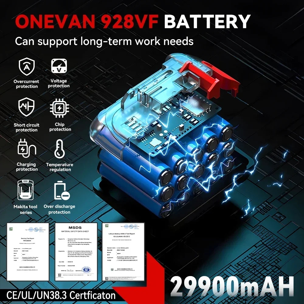 ONEVAN 21V リチウム電池 928VF 29900mAh 588VF 22900mAh 容量インジケータ充電式マキタ 18V 電動工具