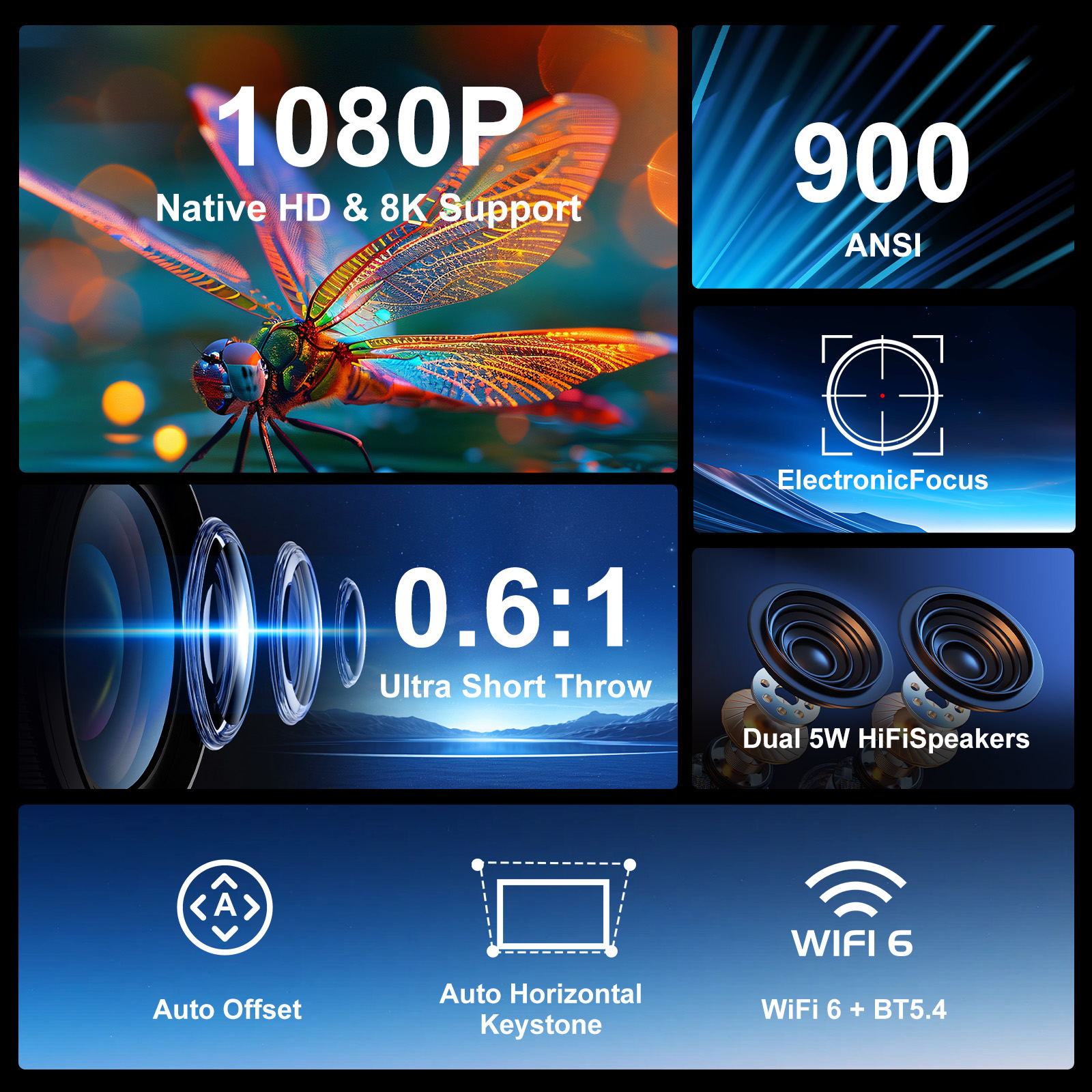 Magcubic HY450 Projector With Ultra Short Throw Auto Offset 1080P 8K Electronic Focus 900 ANSI Air Mouse Voice Assistant H726